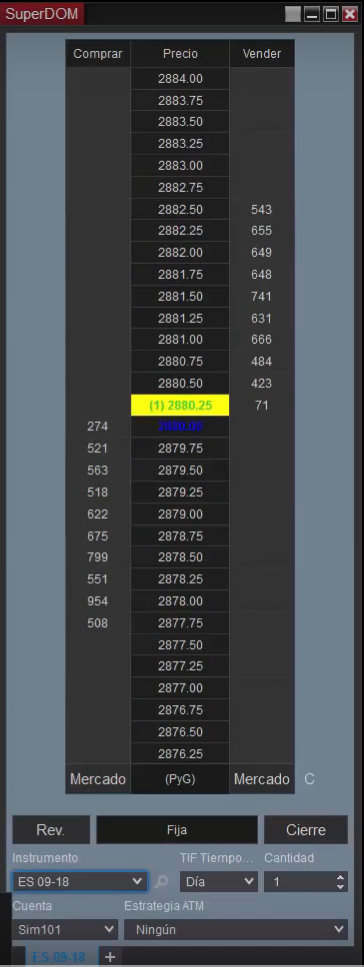 DOM que usan algunos especuladores y traders
